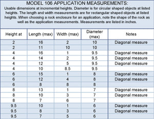 Square Faux Rock Model 106 application measurements