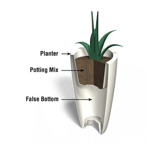 Modesto 42" Tall Planter diagram