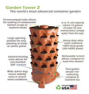 Garden Tower Project info