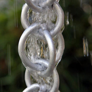 Close up of aluminum double loops with water flowing through