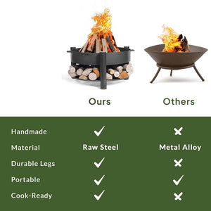 Montana 24" Fire Pit