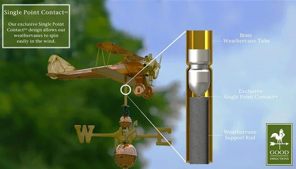 Biplane Weathervane - Pure Copper