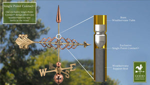 Smithsonian Arrow Weathervane - Pure Copper