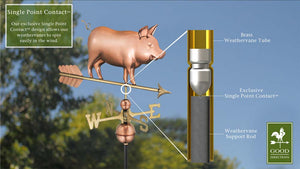 Country Pig Weathervane - Pure Copper