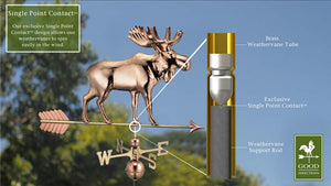 Moose Weathervane with Arrow - Pure Copper