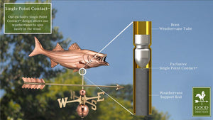 Bass with Arrow Weathervane - Pure Copper