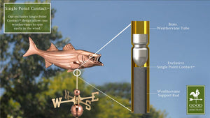 Bass Weathervane - Pure Copper