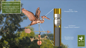 Blue Heron with Arrow Weathervane - Pure Copper