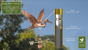 Blue Heron Weathervane
