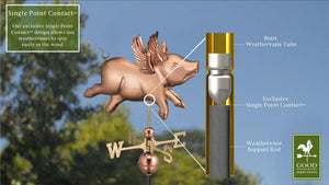 Flying Pig Weathervane - Pure Copper