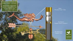 Mermaid with Starfish and Arrow Weathervane - Pure Copper