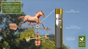 Trotting Horse Weathervane
