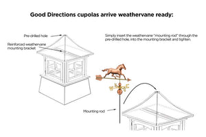 Square Manchester Vinyl Cupola with Eagle Weathervane