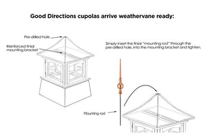 18" Square Coventry Vinyl Cupola with Avalon Copper Finial