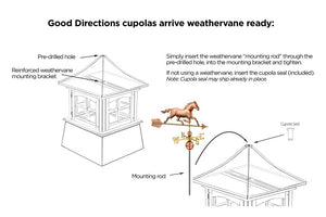 Westport Vinyl Cupola with Copper Roof