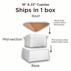 Westport Vinyl Cupola with Black Aluminum Roof