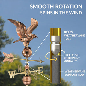 Eagle Cottage Weathervane - Pure Copper w/Roof Mount