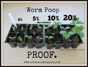 Urban Worm Company Worm Castings infographic