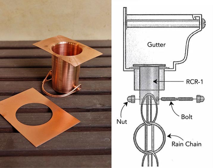 How to Install a Rain Chain