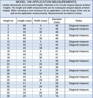 Large Faux Rock Model 104 application measurements