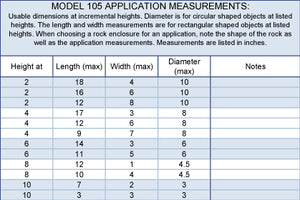 Flat Face Faux Rock Model 105 application measurements