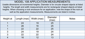 Low Profile Faux Rock Model 108 application measurements