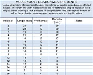 Medium Faux Rock Model 109 application measurements