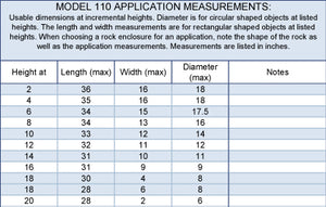 Rectangular Faux Rock Model 110 application measurements