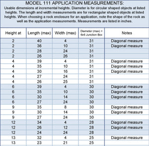 Medium Profile Faux Rock Model 111 application measurements
