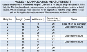 Large Low Profile Faux Rock Model 112 application measurements