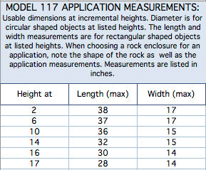 DekoRRa Artificial Rock Model 117 application measurements