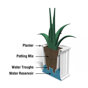 Cape Cod 14in Square Planter diagram