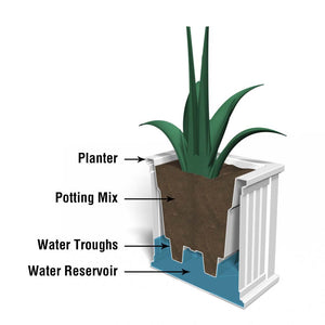 Cape Cod 20in Square Planter diagram