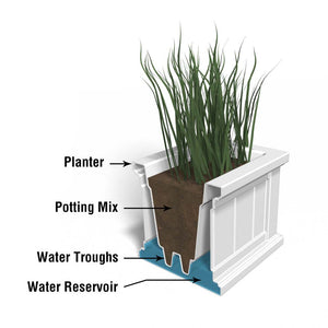 Cape Cod 24in x 11in Rectangle Planter diagram 