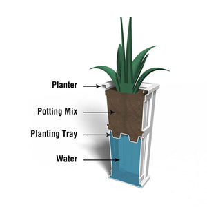 Cape Cod 32in Tall Planter diagram