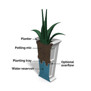 Fairfield 28in Tall Planter diagram