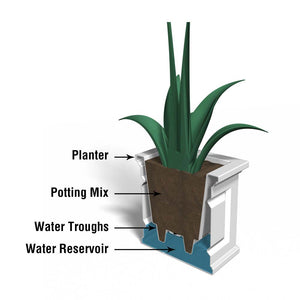 Nantucket 16in Square Planter diagram