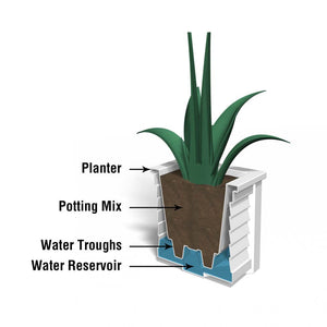 Lakeland 16in Square Planter diagram