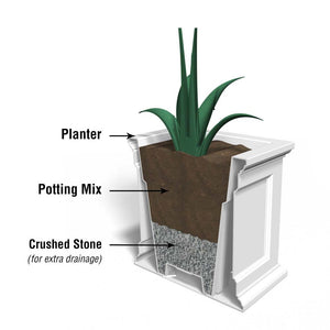 Fairfield 28in Square Planter diagram