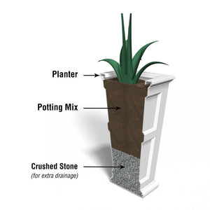 Fairfield 40in Tall Planter diagram