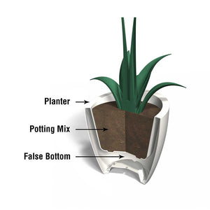 Modesto 20" Round Planter diagram