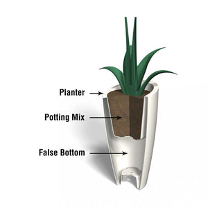 Modesto 32" Tall Planter diagram