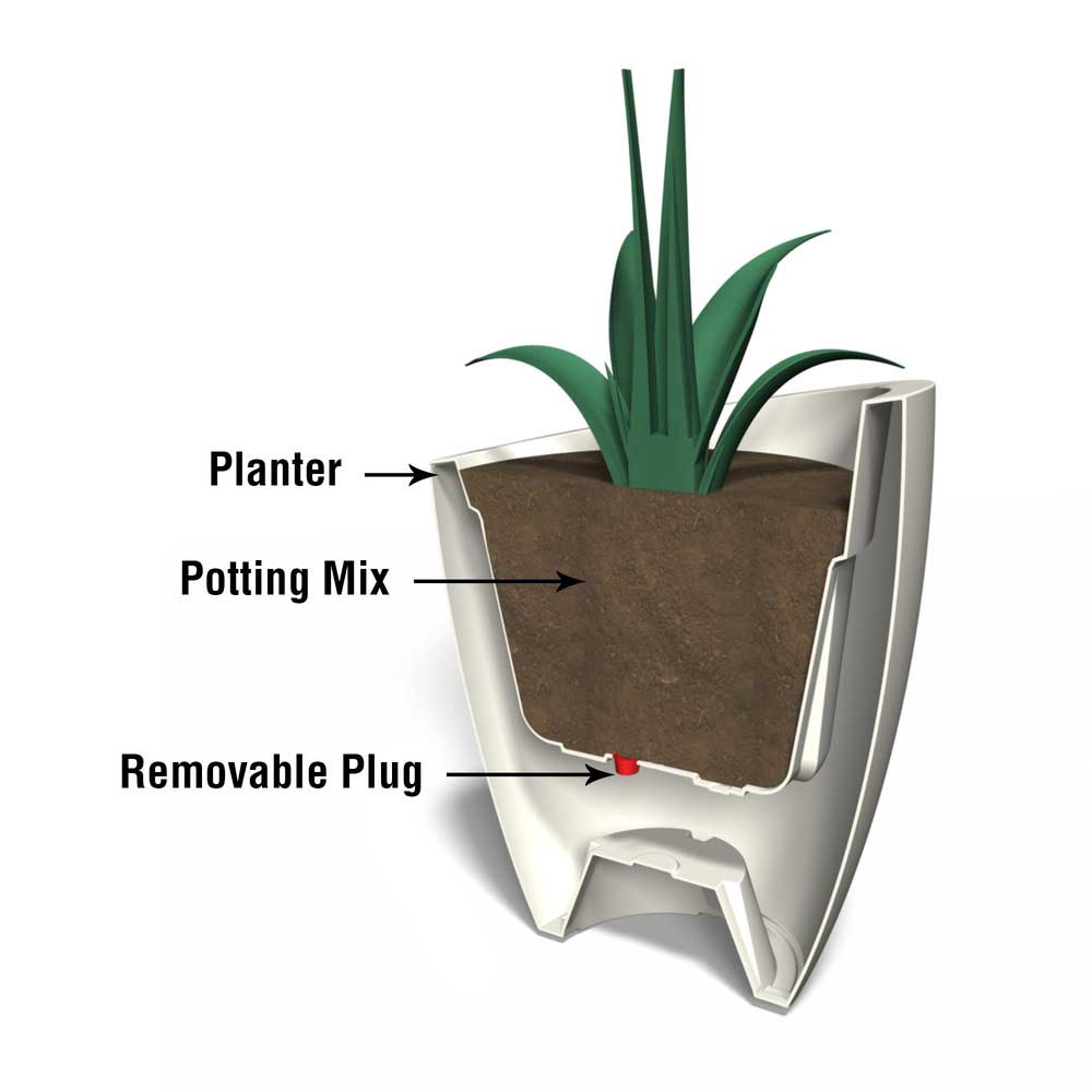 self-watering potting mix Mayne - Modesto 30in Round Planter