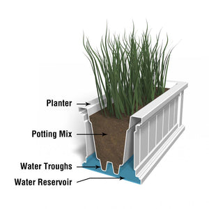 Cape Cod 3ft Window Box diagram