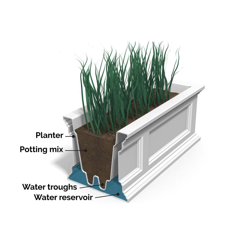 self watering plastic window box planter Mayne 3 ft. Fairfield Window Box