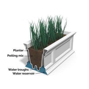 Fairfield 3ft Window Box diagram