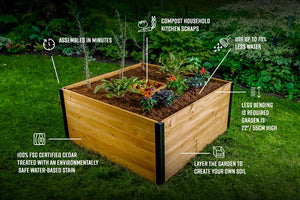 Mezza 4x4 Keyhole Composting Garden diagram