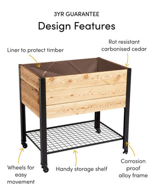 Modbed Apartment Garden Planter Diagram