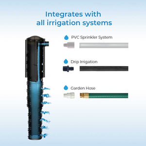 Root Quencher integrates irrigation systems