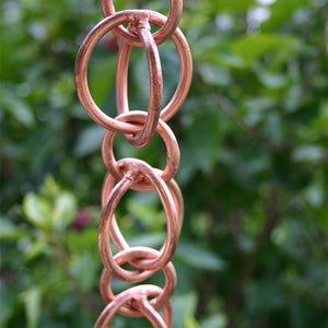 Copper Double Loops Rain Chain